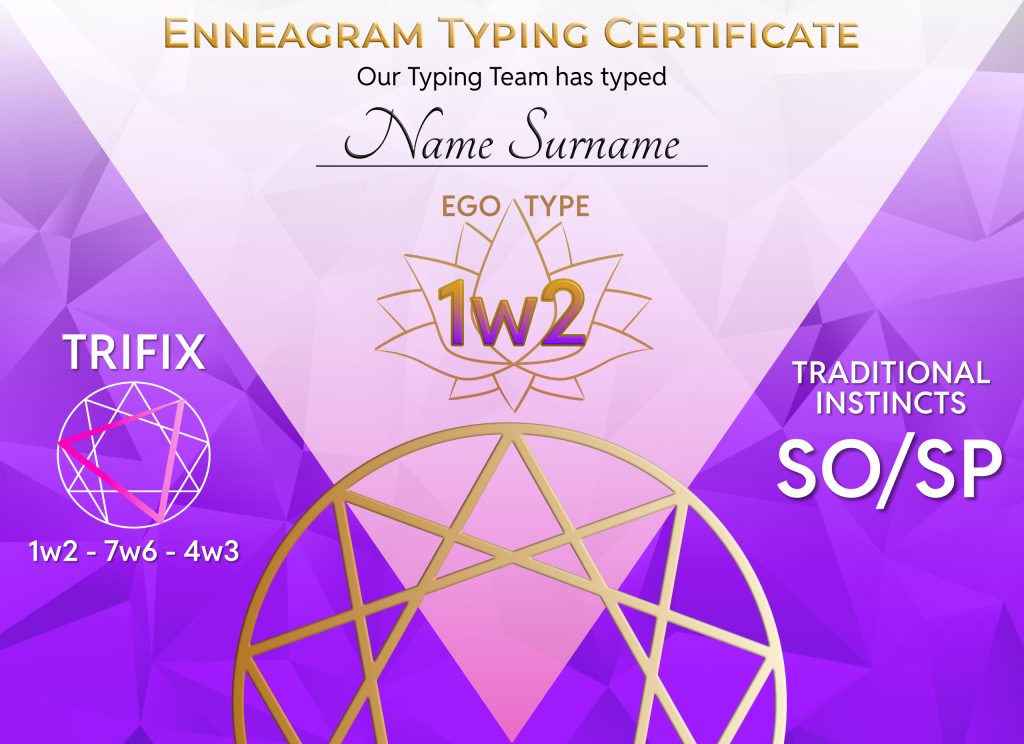 Enneagram Type Certificate